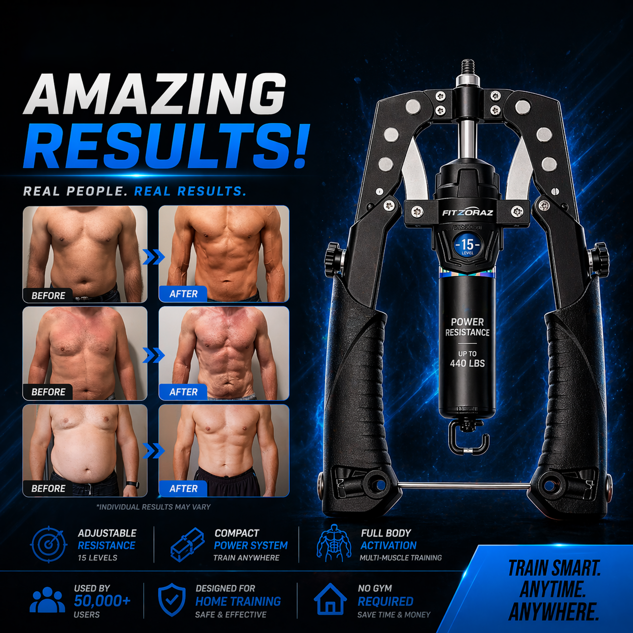 Fitzoraz® Muscle Trainer – Adjustable Resistance Trainer for Home Gym